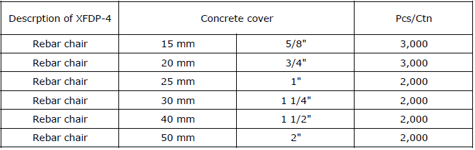 Concrete plate rebar chair-2