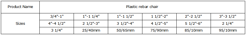 plastic rebar holders-5